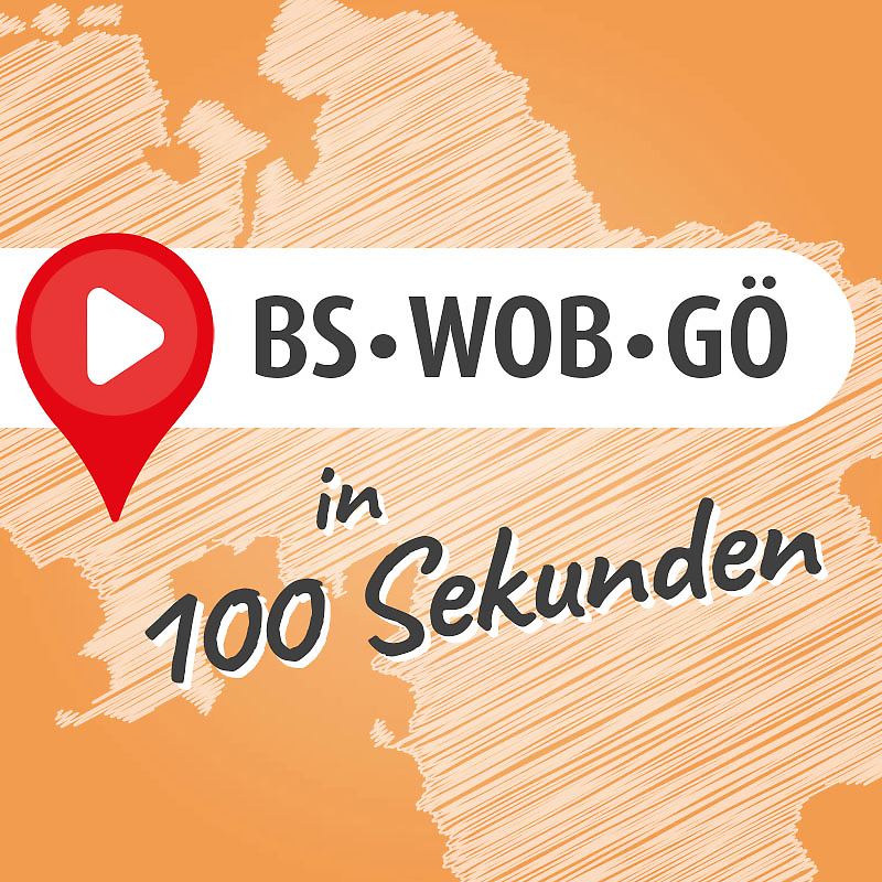 Braunschweig/Wolfsburg in 100 Sekunden