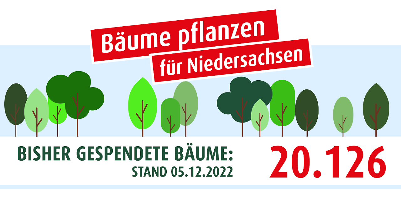 Baeume_pflanzen_Baumzaehler_Website.png